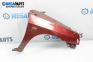 Kotflügel for Renault Clio I Hatchback (05.1990 - 09.1998), 5 türen, hecktür, position: rechts, vorderseite
