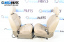 Leather seats for Ford Maverick SUV II (02.2001 - 12.2007), 5 doors
