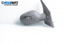 Oglindă for Renault Megane Scenic (10.1996 - 12.2001), 5 uși, monovolum, position: dreapta