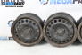 Steel wheels for Mini Hatchback I (R50, R53) (06.2001 - 09.2006) 15 inches, width 6 (The price is for the set)