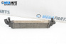 Zwischenkühler for Volvo S40 II Sedan (12.2003 - 12.2012) 2.0 D, 136 hp