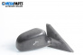 Mirror for Mitsubishi Colt V Hatchback (09.1995 - 09.2003), 3 doors, hatchback, position: right