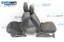 Seats for Renault Kangoo Express II (02.2008 - ...), 3 doors