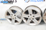 Jante din aliaj for Mazda 6 Hatchback I (08.2002 - 12.2008) 16 inches, width 7 (Prețul este pentru un set)