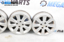 Alloy wheels for Suzuki Liana Hatchback (07.2001 - 12.2007) 15 inches, width 6 (The price is for the set)