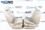 Leather seats for Kia Sorento I SUV (08.2002 - 12.2009), 5 doors