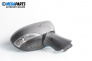 Mirror for Renault Clio IV Grandtour (01.2013 - 06.2019), 5 doors, station wagon, position: right