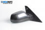 Mirror for Mazda 3 Hatchback I (10.2003 - 12.2009), 5 doors, hatchback, position: right