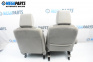 Leather seats for Mazda 5 Minivan I (02.2005 - 12.2010), 5 doors