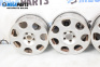 Alloy wheels for Seat Altea Minivan (03.2004 - 12.2015) 16 inches, width 7, ET 42 (The price is for the set)