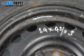 Spare tire for Toyota Aygo Hatchback (02.2005 - 05.2014) 14 inches (The price is for one piece)