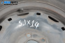 Spare tire for Skoda Fabia I Sedan (10.1999 - 12.2007) 14 inches, width 5 (The price is for one piece)