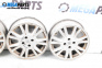 Alloy wheels for Renault Grand Scenic II Minivan (04.2004 - 06.2009) (The price is for the set)