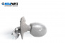 Spiegel for Renault Twingo I Hatchback (03.1993 - 10.2012), 3 türen, hecktür, position: rechts