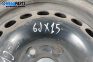 Pneu de rezervă for Volkswagen Passat III Sedan B5 (08.1996 - 12.2001) 15 inches, width 6 (Prețul este pentru 1 buc.)