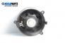 Difuzor for Mercedes-Benz C-Class Coupe (CL203) (03.2001 - 06.2007)