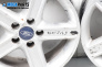 Jante din aliaj for Ford Focus II Estate (07.2004 - 09.2012) 16 inches, width 6.5 (Prețul este pentru un set)