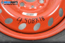 Pneu de rezervă for Fiat Panda Hatchback II (09.2003 - 02.2012), width 4.5 (Prețul este pentru 1 buc.)