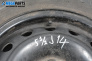 Reserverad 14 (Preis pro stück)