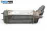 Zwischenkühler for Citroen Jumpy Box II (01.2007 - 03.2016) 1.6 HDi 90 16V, 90 hp