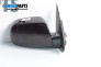 Oglindă for Hyundai Santa Fe II SUV (10.2005 - 12.2012), 5 uși, suv, position: dreapta