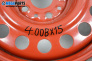 Pneu de rezervă for Lancia Kappa Sedan (08.1994 - 10.2001) 15 inches, width 4 (Prețul este pentru 1 buc.)