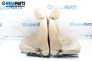 Set scaune for Volkswagen Passat V Sedan B6 (03.2005 - 12.2010), 5 uși