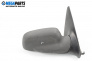 Oglindă for Land Rover Freelander SUV I (02.1998 - 10.2006), 5 uși, suv, position: dreapta