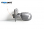 Oglindă for Renault Twingo I Hatchback (03.1993 - 10.2012), 3 uși, hatchback, position: dreapta