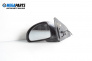 Oglindă for Kia Cee'd Sportswagon I (09.2007 - 12.2012), 5 uși, combi, position: stânga