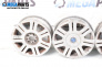 Jante din aliaj for Fiat Idea Minivan (12.2003 - 12.2010) 15 inches, width 6 (Prețul este pentru un set)