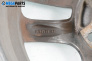 Jante din aliaj for Mitsubishi Colt VI Hatchback (10.2002 - 06.2012) 15 inches, width 6.5 (Prețul este pentru un set)