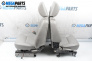 Scaune din piele for Chevrolet Equinox SUV I (04.2003 - 12.2009), 5 uși
