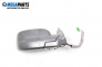 Oglindă for Volvo V70 II Estate (11.1999 - 12.2008), 5 uși, combi, position: dreapta