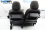 Set scaune for Mitsubishi Grandis Minivan (03.2003 - 12.2011), 5 uși