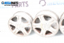 Jante din aliaj for Hyundai Coupe Coupe II (08.2001 - 08.2009) 16 inches, width 6.5 (Prețul este pentru un set)