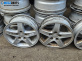 Jante din aliaj for Suzuki Grand Vitara II SUV (04.2005 - 08.2015) 15 inches, width 5.5 (Prețul este pentru un set)