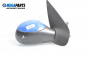Oglindă for Peugeot 206 Station Wagon (07.2002 - ...), 5 uși, combi, position: dreapta