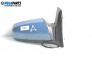 Oglindă for Opel Zafira B Minivan (07.2005 - 14.2015), 5 uși, monovolum, position: dreapta
