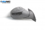 Oglindă for Citroen C3 Hatchback I (02.2002 - 11.2009), 5 uși, hatchback, position: dreapta