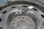 Spare tire for Renault Laguna I Hatchback (11.1993 - 08.2002) 14 inches (The price is for one piece)