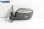 Oglindă for Mitsubishi Outlander I SUV (03.2001 - 12.2006), 5 uși, suv, position: stânga