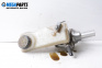 Brake pump for Renault Megane II Hatchback (07.2001 - 10.2012)