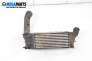 Intercooler for Citroen C5 II Hatchback (08.2004 - 01.2008) 2.0 HDi (RCRHRH), 136 hp