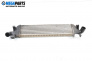 Intercooler for Volvo V50 Estate (12.2003 - 12.2012) 2.0 D, 136 hp