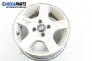 Alloy wheels for Hyundai Getz (2002-2011) 14 inches, width 6 (The price is for two pieces)
