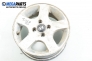 Alufelgen for Hyundai Getz (2002-2011) 14 inches, width 6 (Preis für zwei stücke)