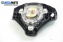 Airbag for Peugeot 107 1.0, 68 hp, 3 uși, 2006
