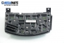 Bloc instrumente de bord for Opel Astra H 1.7 CDTI, 80 hp, hatchback, 5 uși, 2006