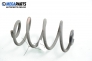 Coil spring for Nissan Note 1.6, 110 hp automatic, 2009, position: rear
